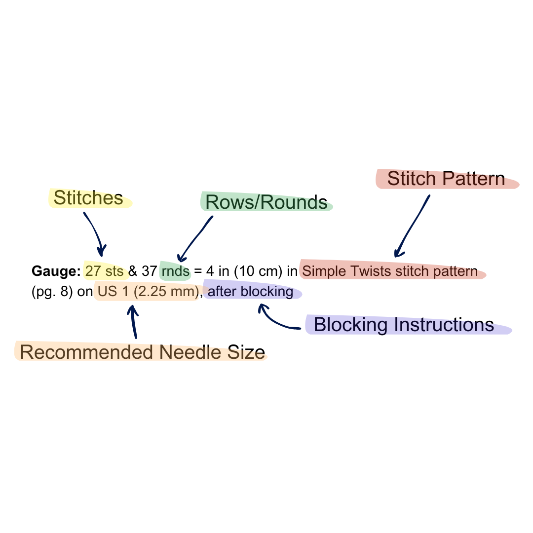 Gauge for Knitting Pattern Design: 5 Things to List